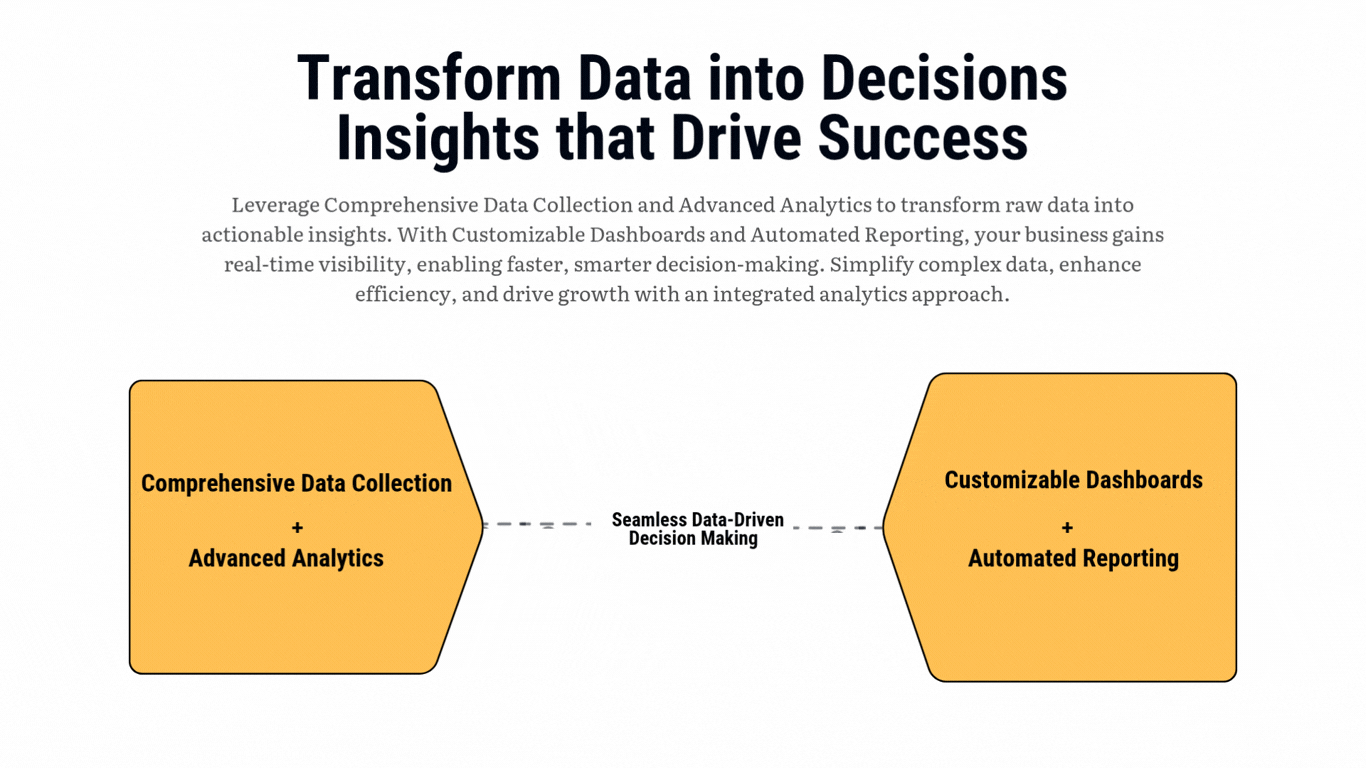 Transform Data into Decisions — Insights that Drive Success